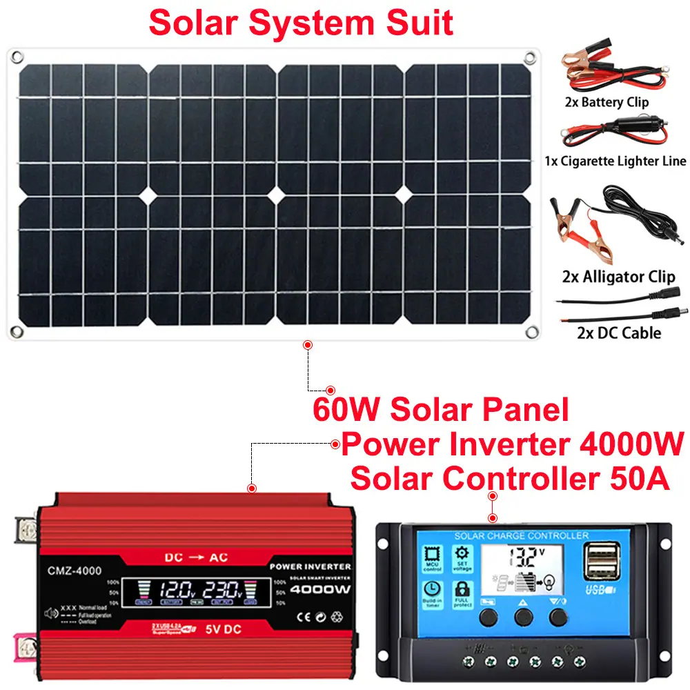 solar system ZR2 60W2