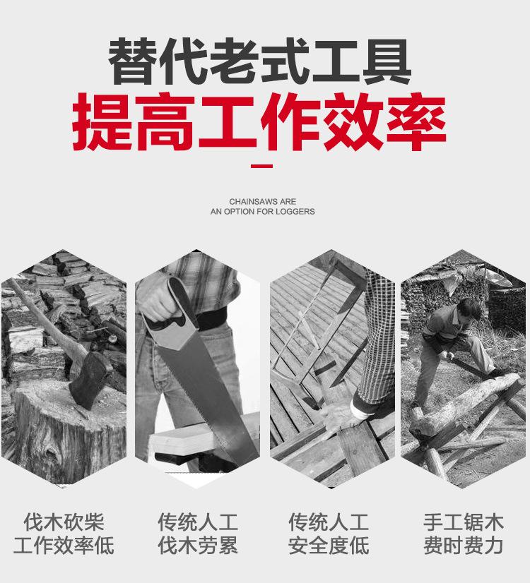 锂电油锯_02.jpg