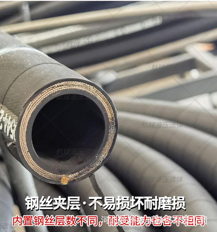 带水印高压油管详情页_07