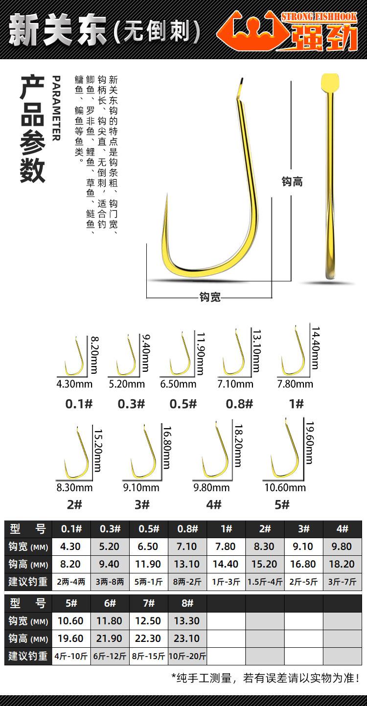 新关东详情-强劲