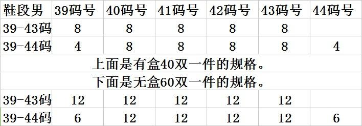 男鞋码号.jpg