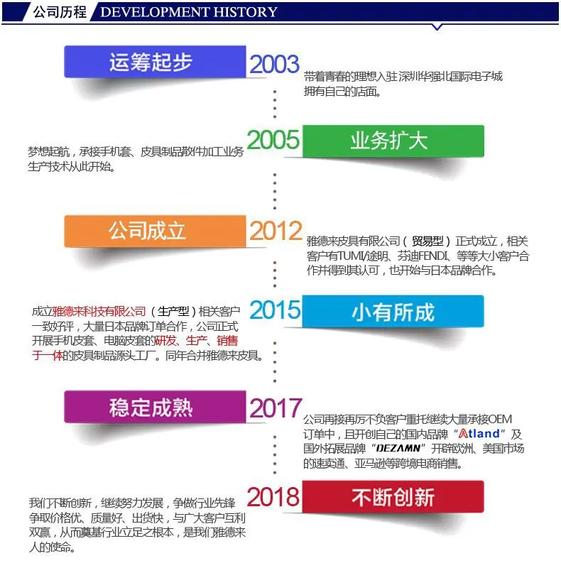 发展历程.jpg