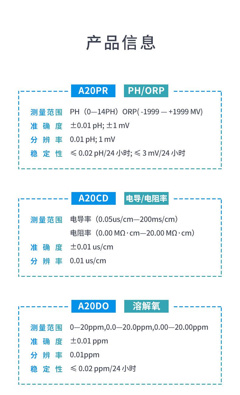 4-A20系列-产品信息-1.jpg