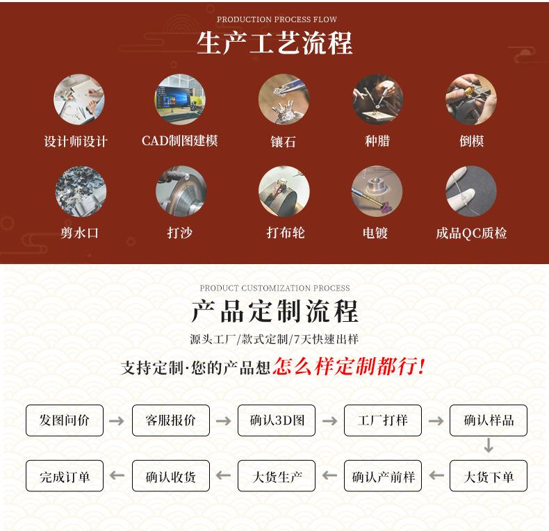 企业文化---国潮_02