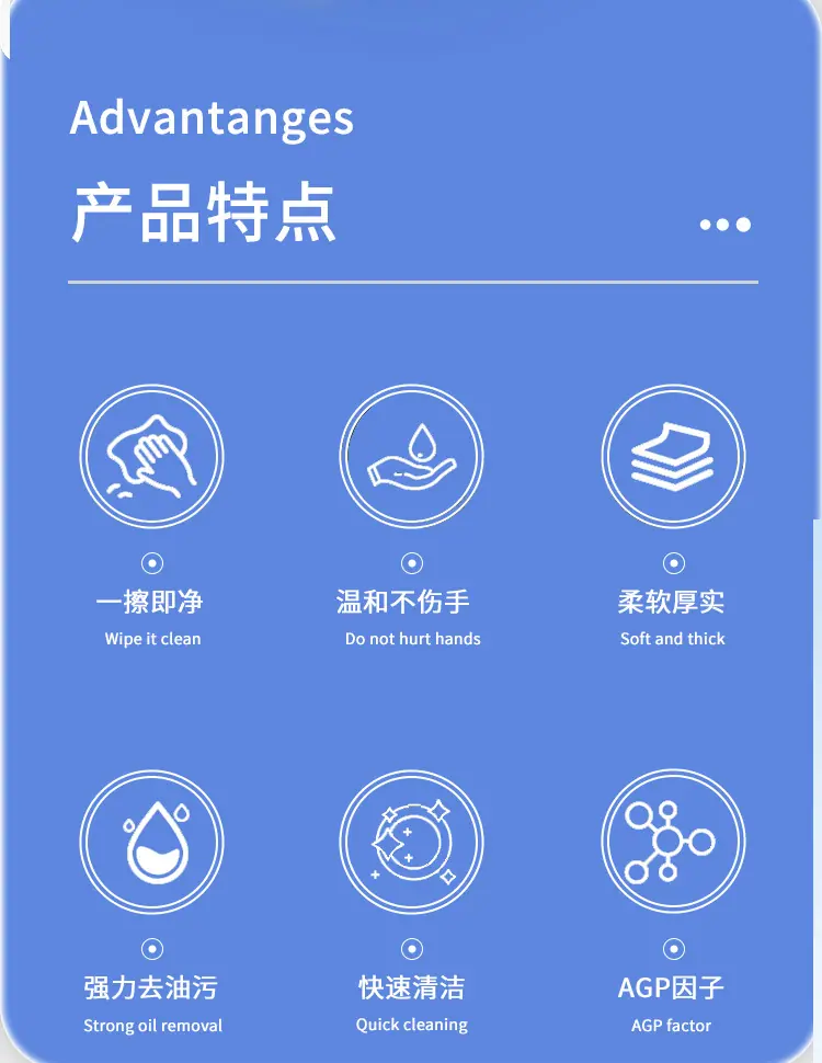 厨房清洁湿巾详情页_02.jpg