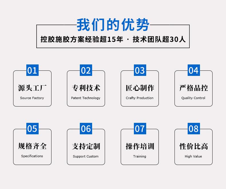 单组份自动打胶机G658详情10
