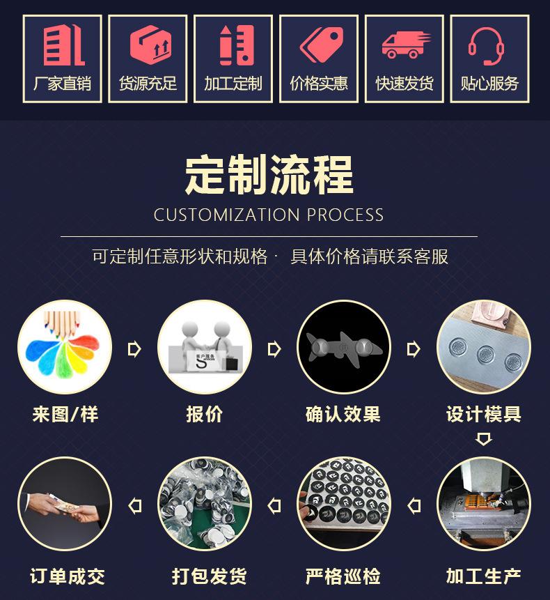 徽章定制