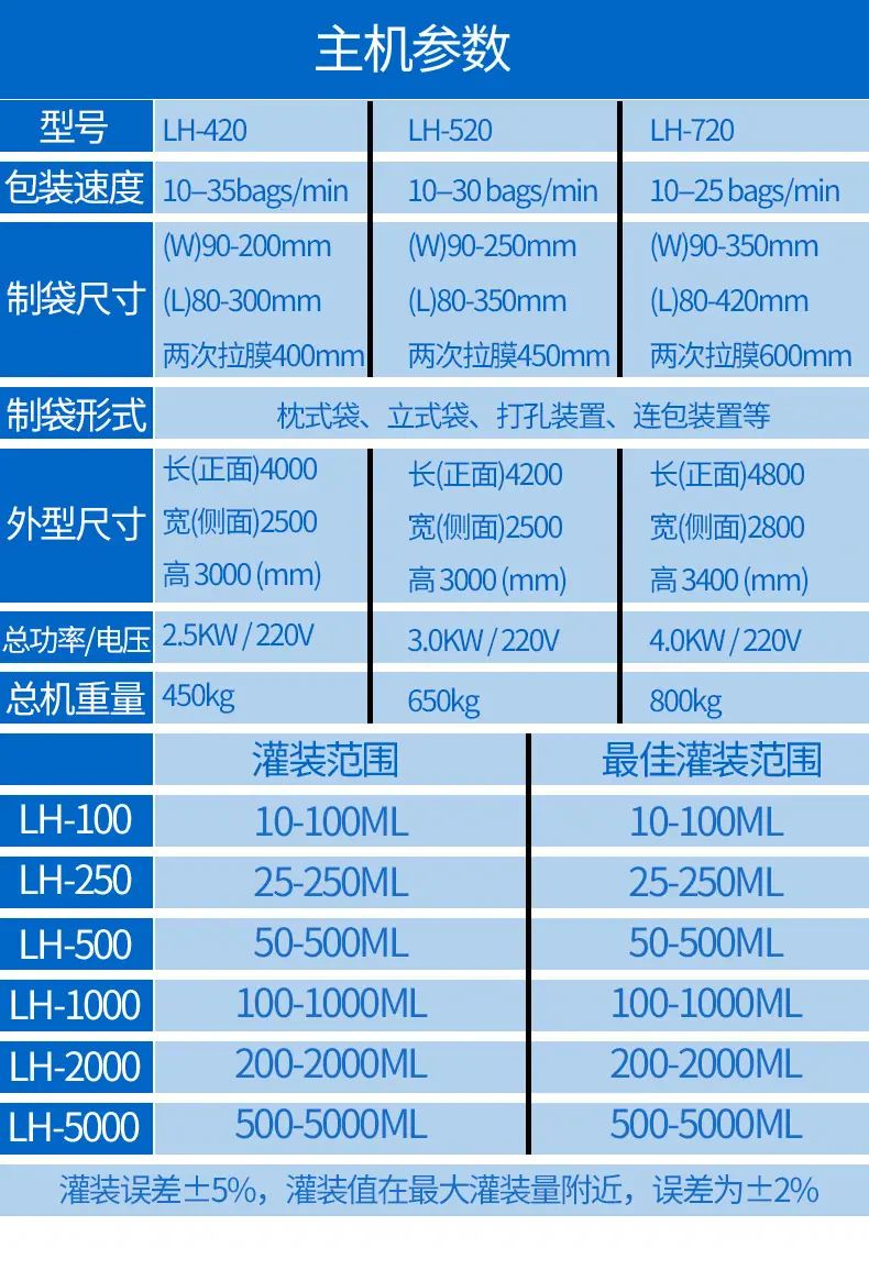 立式液体详情一_04.jpg