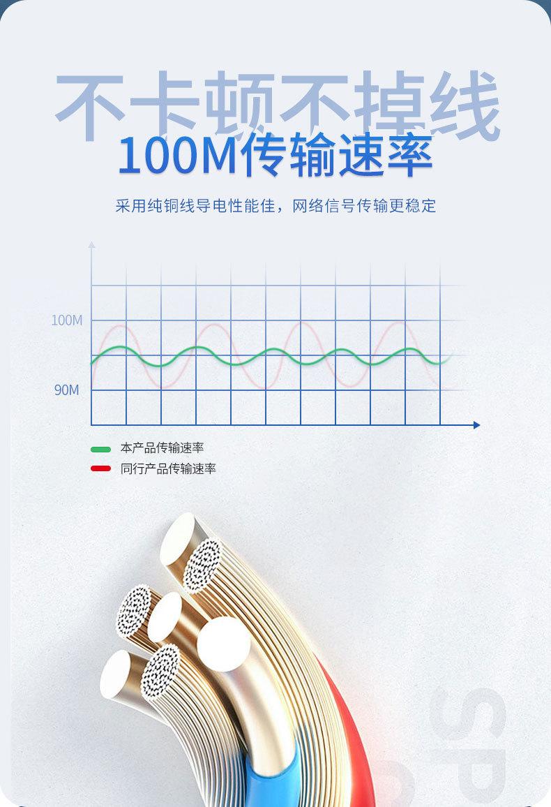 室外防水POE分离器