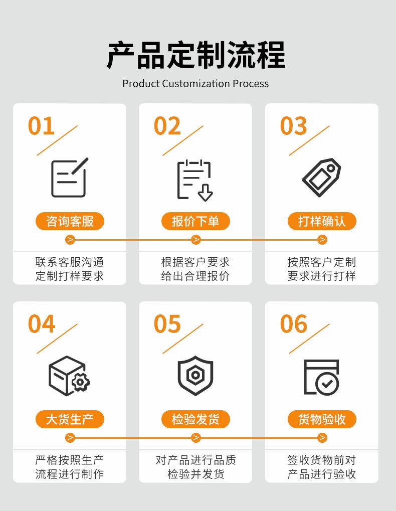 公司版块_02