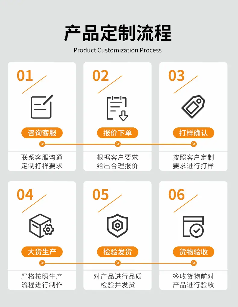 公司版块_02