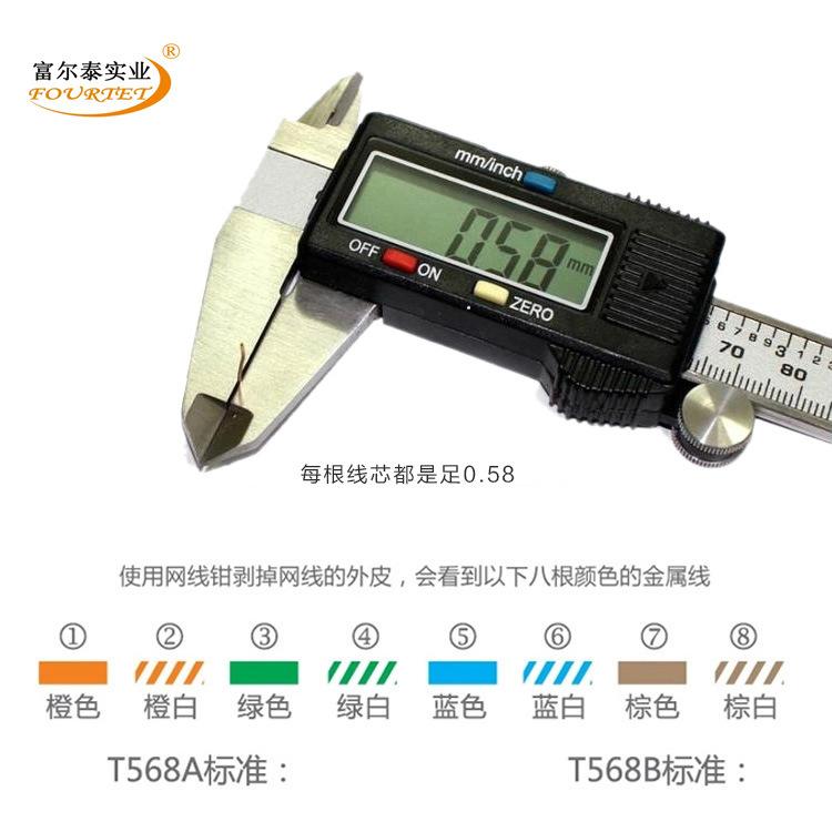 六类室外网线模板_10