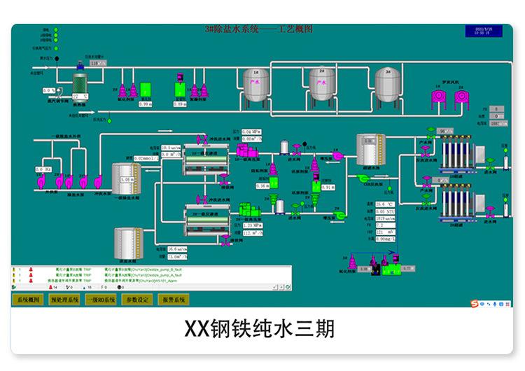 水厂控制系统1_14