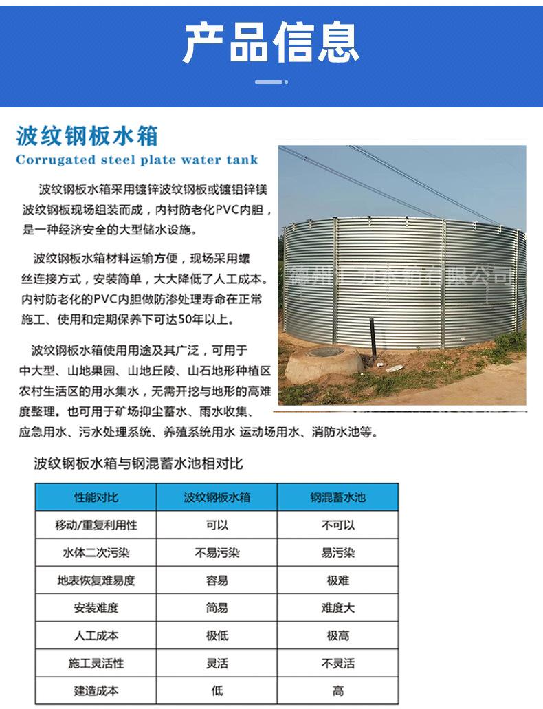 波纹板水箱详情_03.jpg