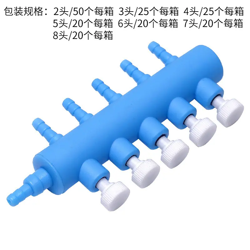 装箱数量