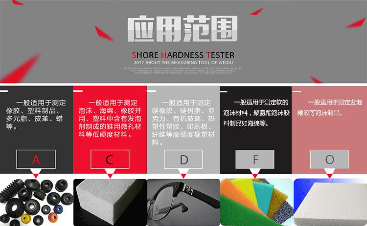 硬度计详情页_02.gif