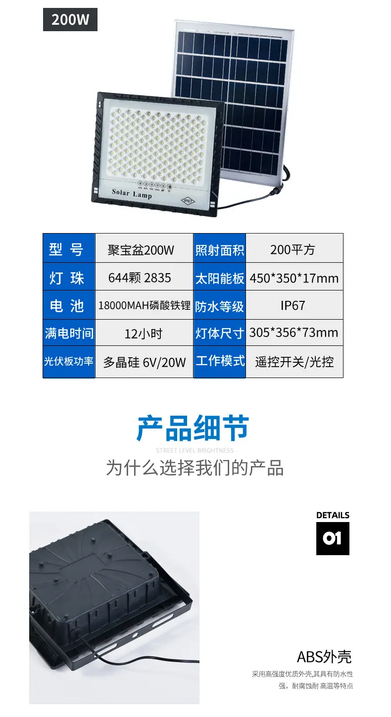 太阳能投光灯详情1_15.jpg