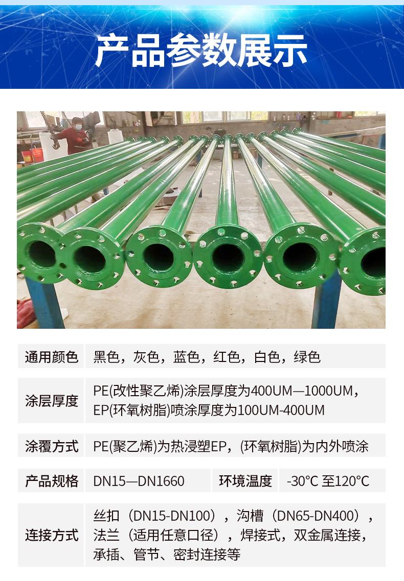 涂塑钢管详情_04.jpg