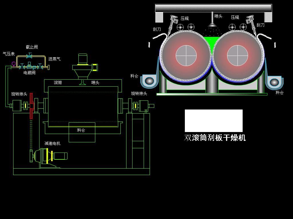 双滚筒刮板干燥机