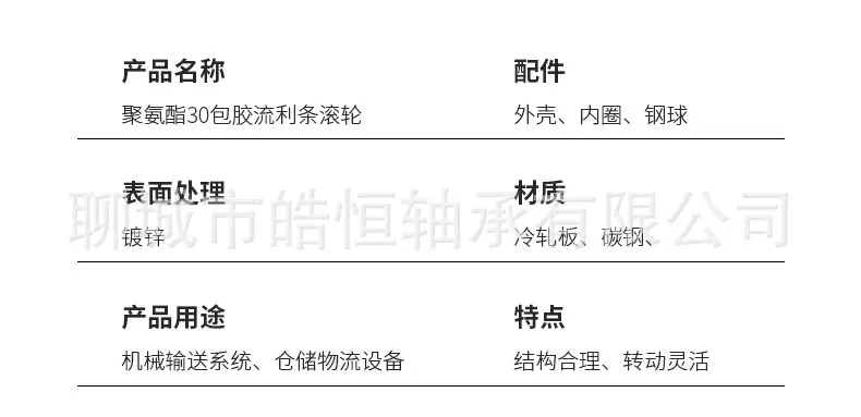 聚氨酯30包胶流利条滚轮_10.jpg