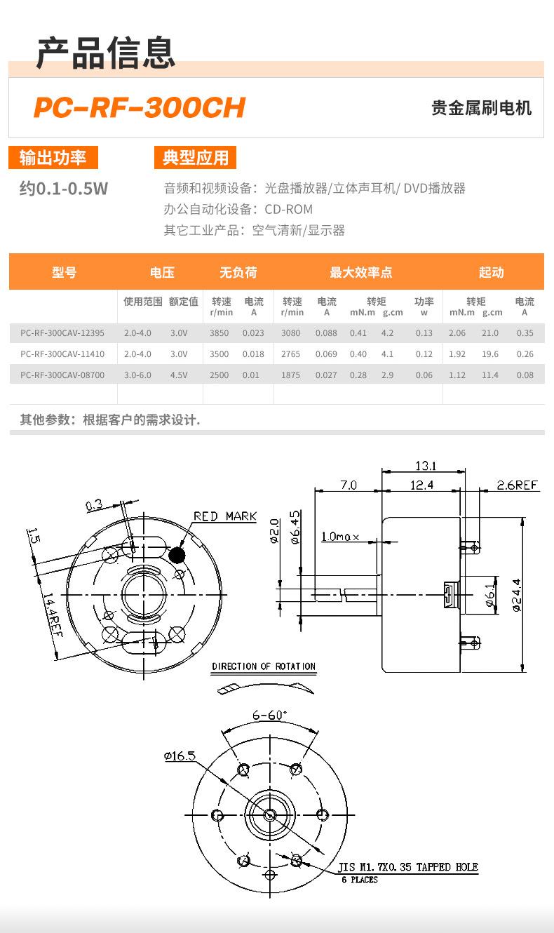 品成电机详情页-300_04