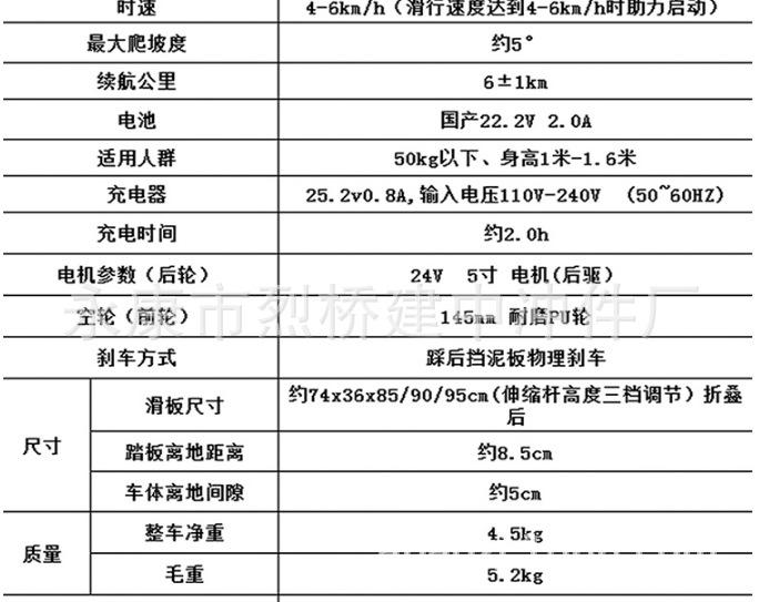 S3参数