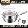 Wok de Titanio Alemán, Sartén de Titanio Real, Sin Recubrimiento, Antiadherente, Wok de Titanio con Patrón de Martillo Escama de Pescado, Sartén para Cocinar en Casa, Apto para Inducción