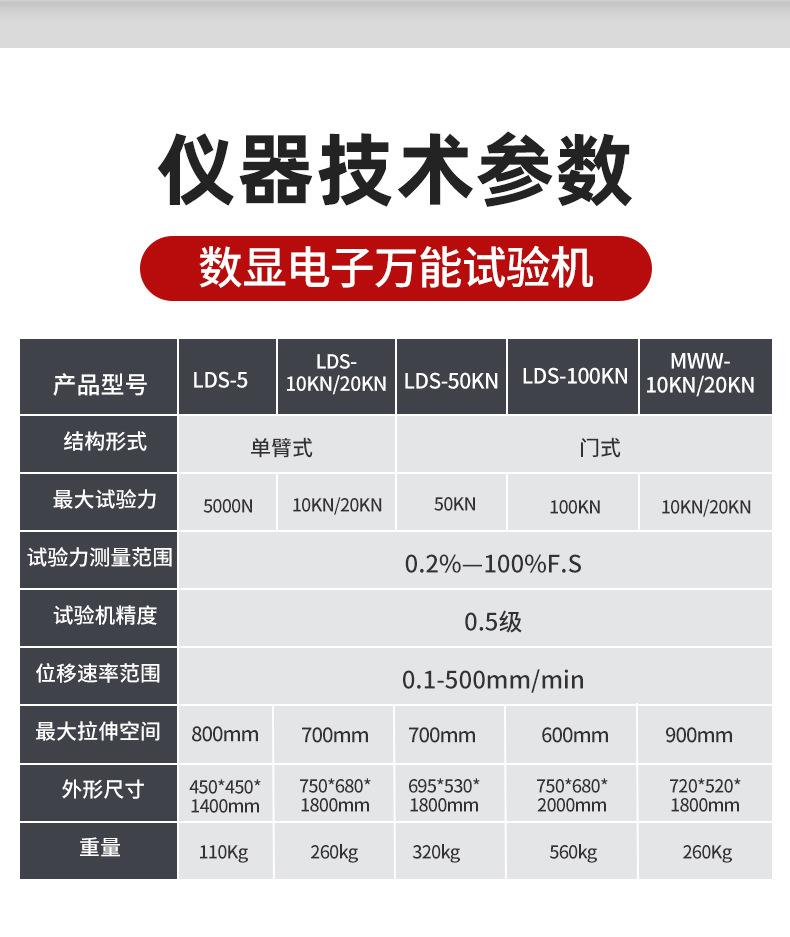 华启拉力机详情页1_07.jpg