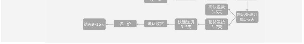 网页末尾_05.jpg