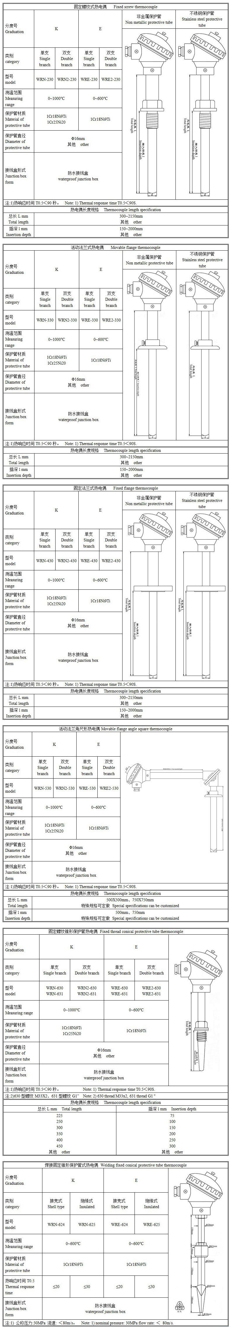 WR□装配式热电偶模板A-3.jpg