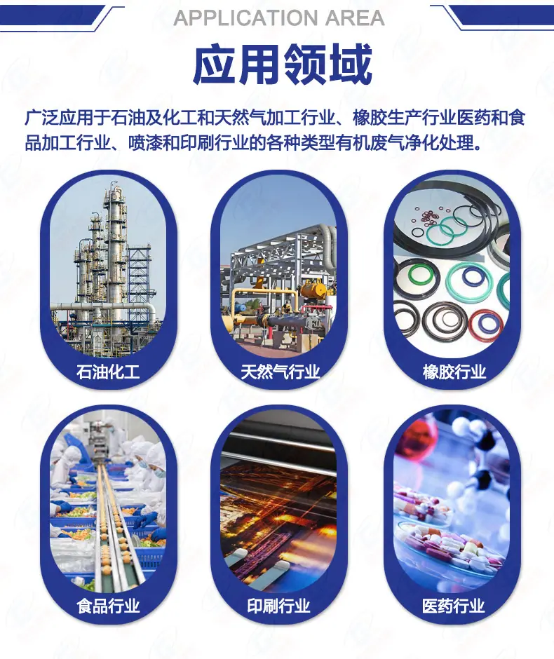 RTO蜂窝陶瓷详情页-应用领域12.jpg