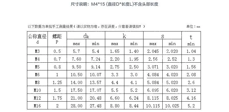 304不锈钢圆头内六角螺丝盘头内六角螺丝尺寸图2