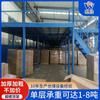 Construcción y Montaje de Estructura de Acero Tipo I para Plataforma de Almacén y Estanterías Tipo Loft de Acero Laminado en Frío