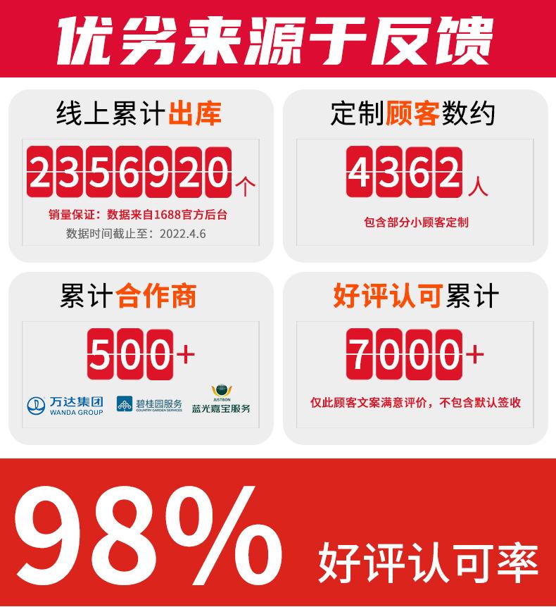 lQDPJxbWo0yaCe7NA17NAxawX7tIgQ