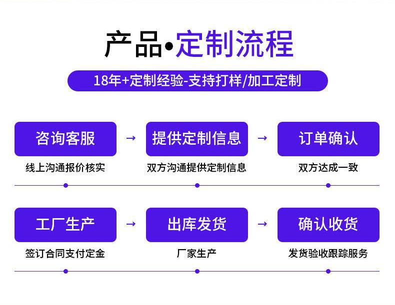 高铝硅玻璃