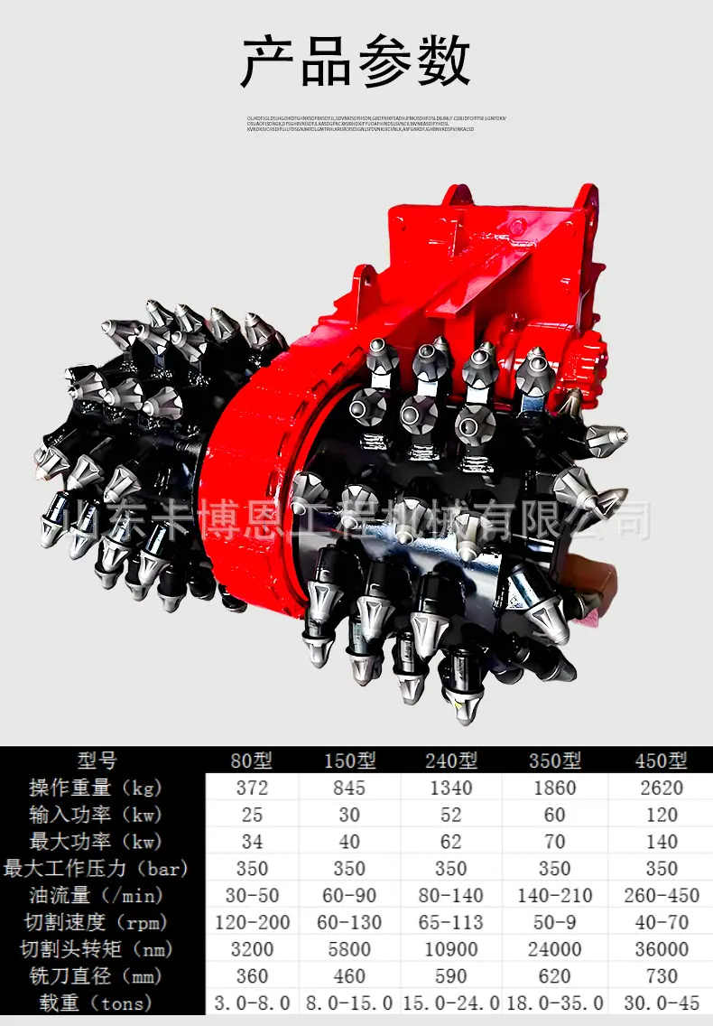 铣挖机详情页 (7).jpg