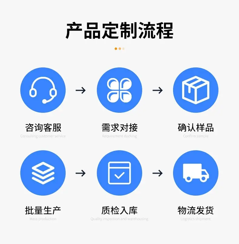 一键上货_20260507092952