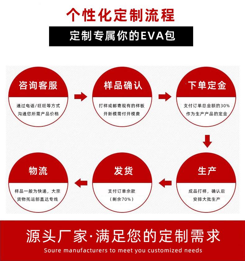 公司实力详情页_20
