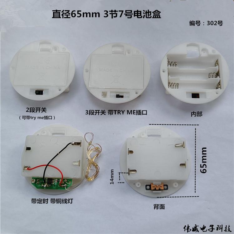 65mm