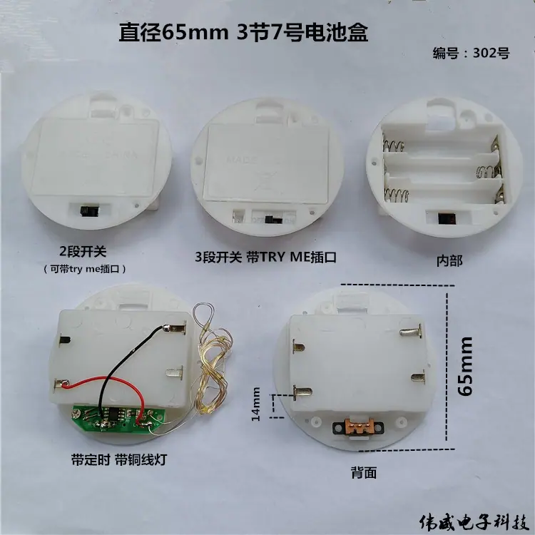 65mm