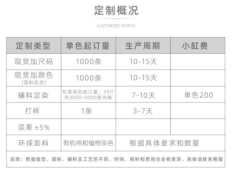 DYS204-AI0001-2-3_25