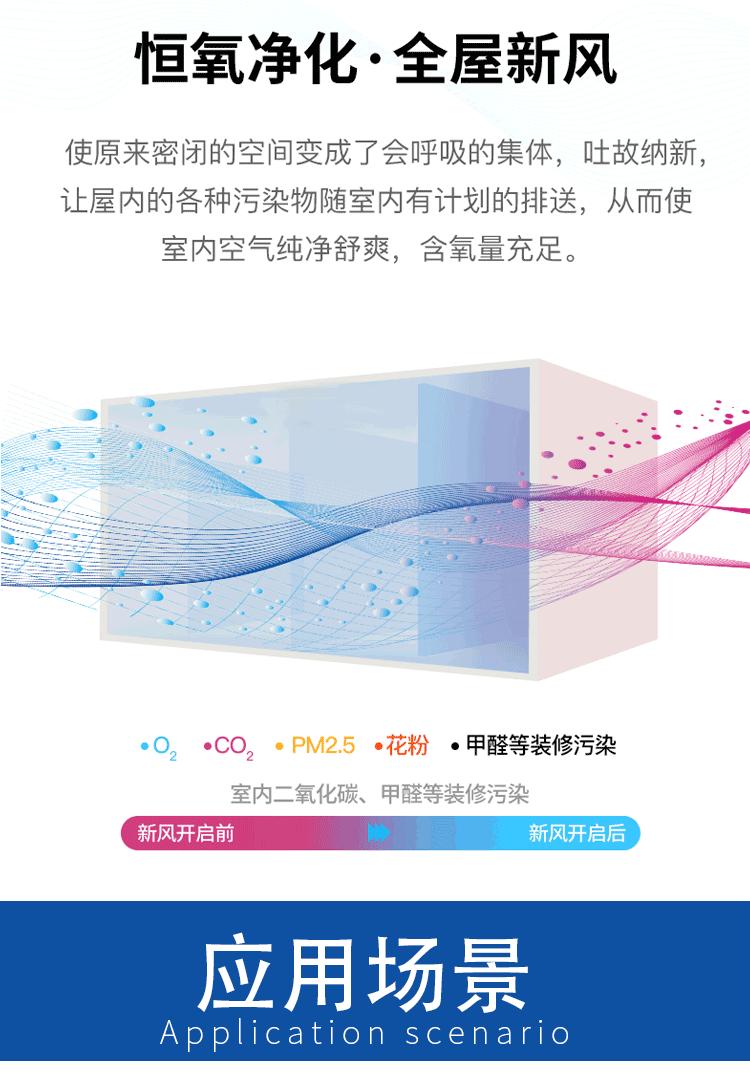 诺信空调新风机组详情页_06.gif