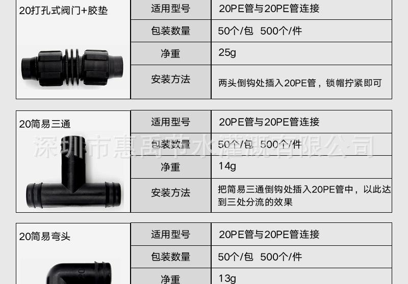 环宇-20管件详情页_01_05.jpg