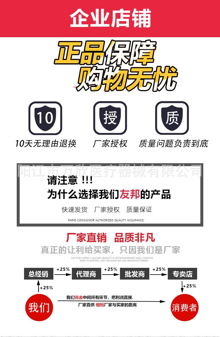 直肠管详情页（全部）_01.jpg