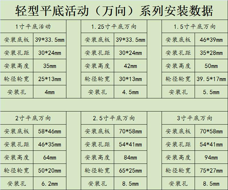 轻型平底万向安装数据