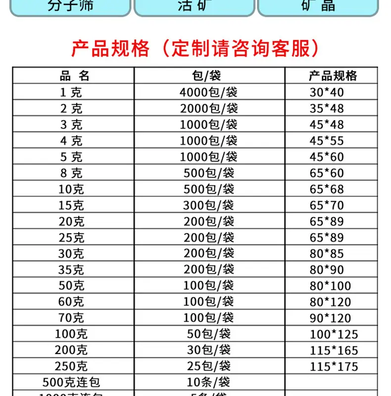 活性炭详情页_15.jpg
