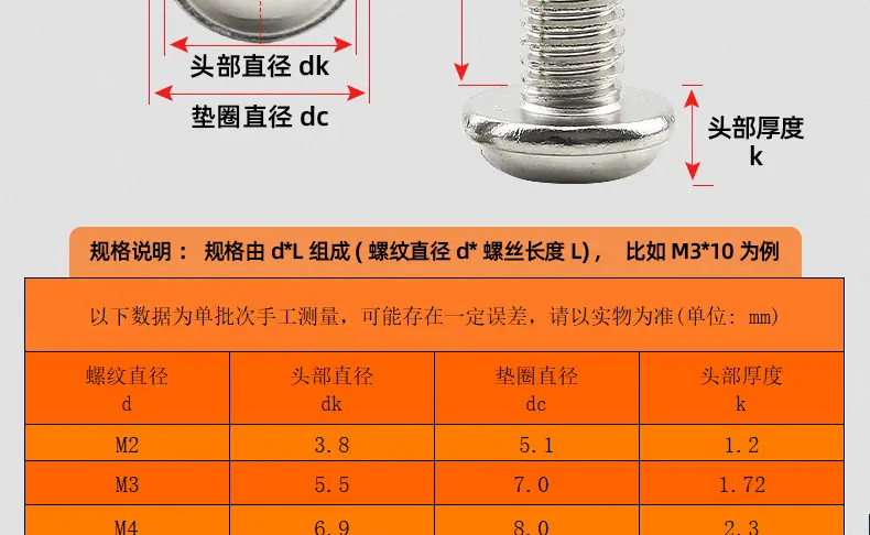 316不锈钢十字圆头带垫螺丝_03_14.jpg