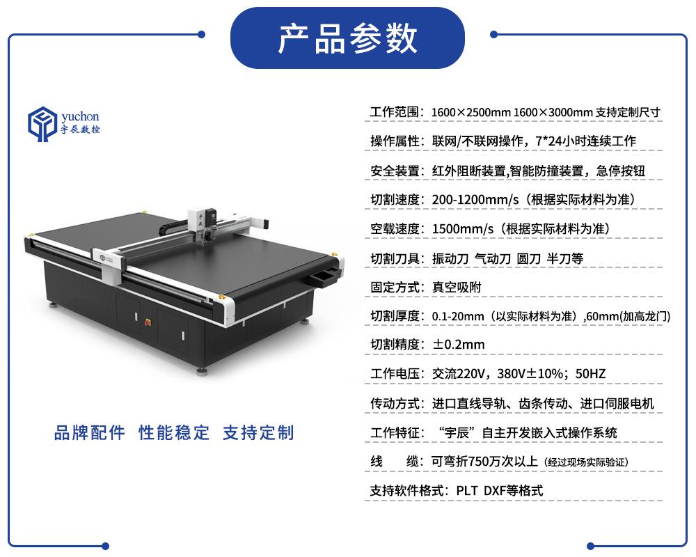 新款