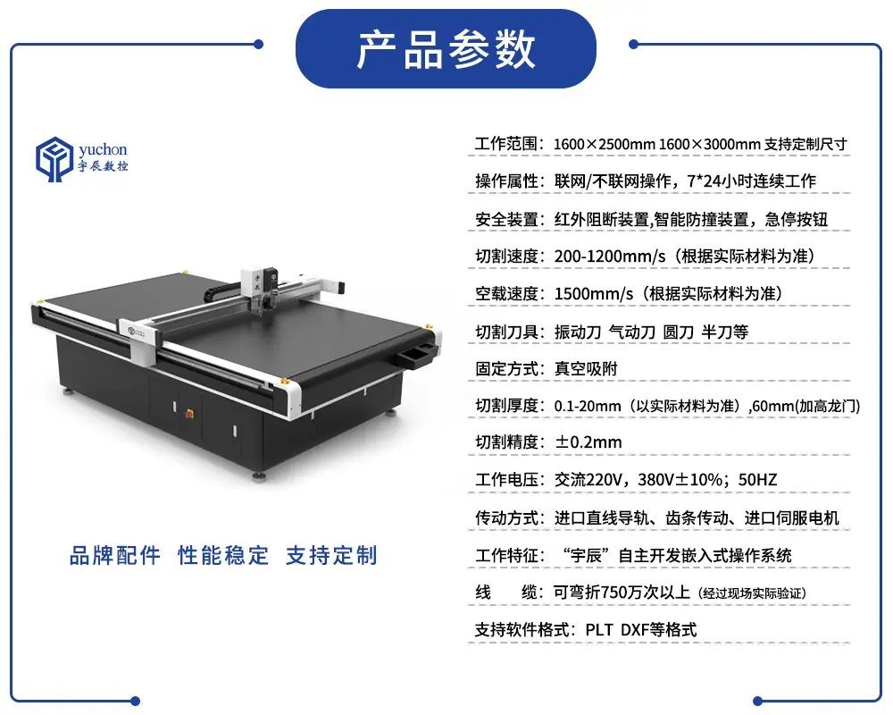 新款