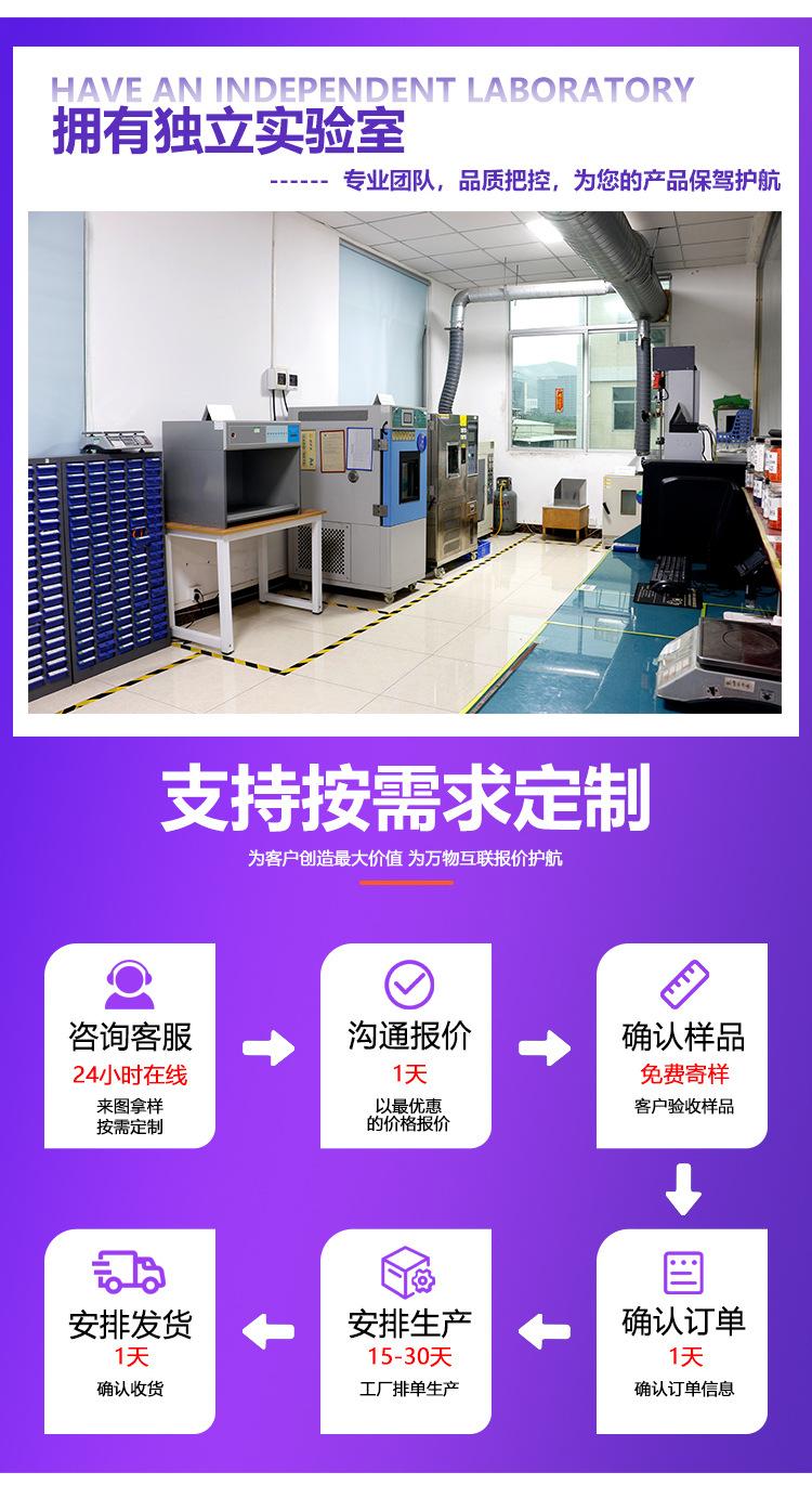 热收缩编织护套_06.jpg